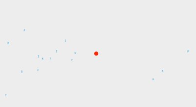 Typer - A tower defense like typing game